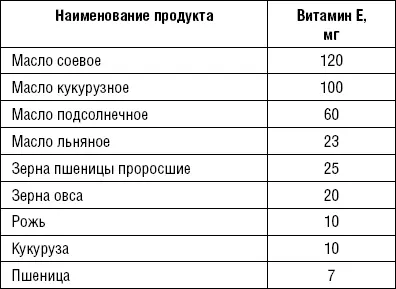 Витамин В 6пиридоксин в сочетании с магнием препятствует протеканию процесса - фото 34