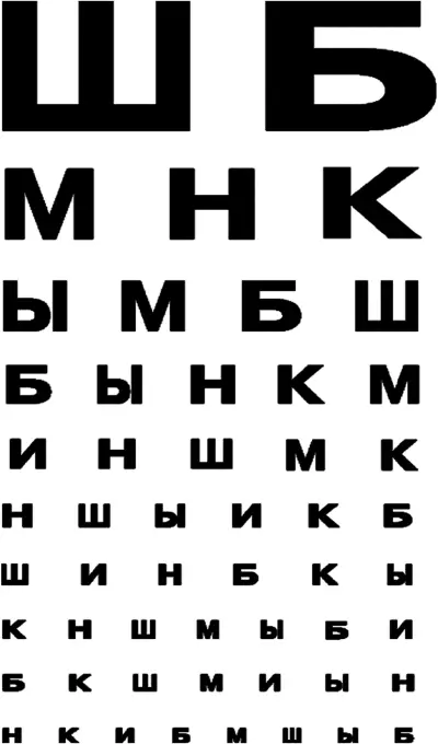 Рис 8 Проверочная таблица Сивцева Специалистами принято считать что глаз с - фото 8