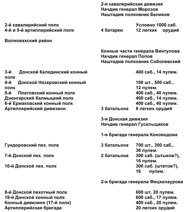 ТРЕБУЮ СУДА ОБЩЕСТВА И ГЛАСНОСТИ Оборона и сдача Крыма - фото 8