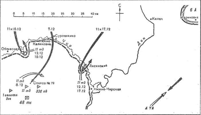 Бои на реке Чир декабрь 1942 г На рассвете 13 декабря когда эта дивизия - фото 30