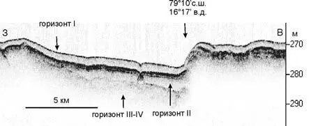 Рис 8 Сброс с опущенным западным крылом желоб ЭрикЭриксен Склоны - фото 41