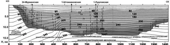 Рис 9 Геологогеотермический разрез по профилю 77 условные обозначения см - фото 304