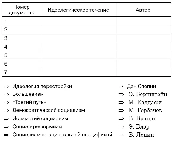 Документ 1 Вытекает ли социализм с научной необходимостью из крушения - фото 7