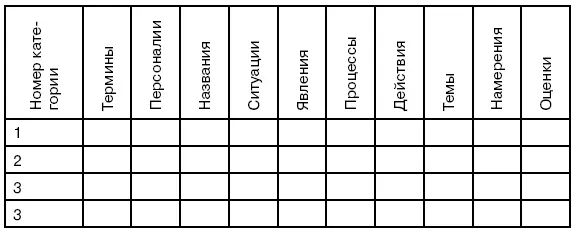 3 Контентмониторинг то есть выявление в изучаемом тексте единиц - фото 8