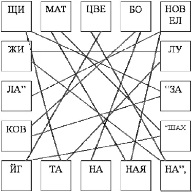 ЗАДАЧАГОЛОВОЛОМКА На рисунке написаны слова древнегреческого философа - фото 19