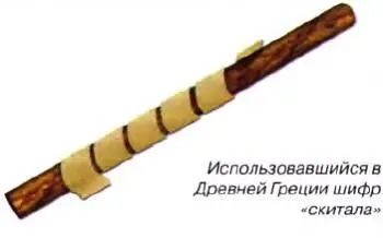 Шифры Энея С именем Энея Тактика греческого полководца IV века до н э - фото 47