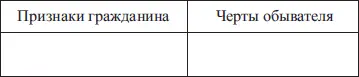Третий этап принятие ответственности Ребятам предлагается аргументировать - фото 8