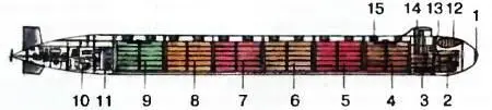 Схема расположения основных помещений и отсеков подводного атомного - фото 11