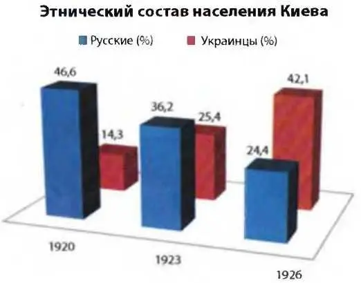 ДонецкоКриворожская республика расстрелянная мечта - фото 157