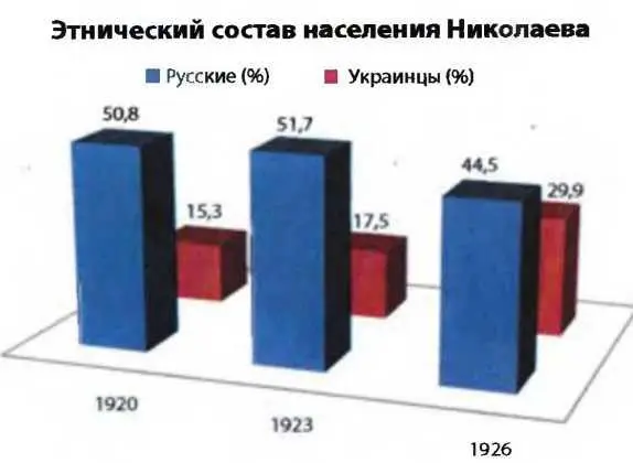 Советский агитационный плакат 1921 года Грандиозный памятник главе ДКР - фото 160