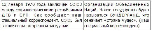 13 января 1970 года заключен СОЮЗ между социалистическими республиками ДГВ и - фото 1
