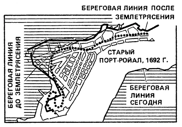 Рис 42 Пиратская столица ПортРойал остров Ямайка По Рейнхардту - фото 45