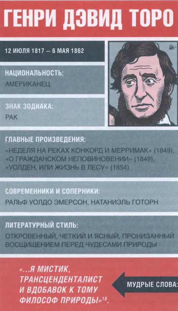18 Из Дневников Генри Дэвида Торо Запись от 5 марта 1853 г Генри Дэвид - фото 16