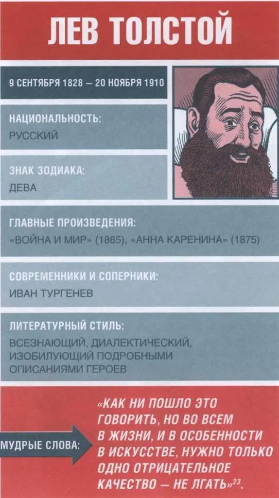 23 Из письма ЛН Толстого НН Страхову от 2526 января 1877 г До - фото 20