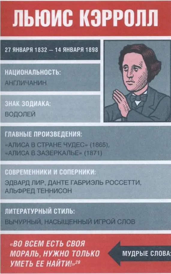 29 Слова Герцогини из Приключений Алисы в стране чудес Перевод Н - фото 24