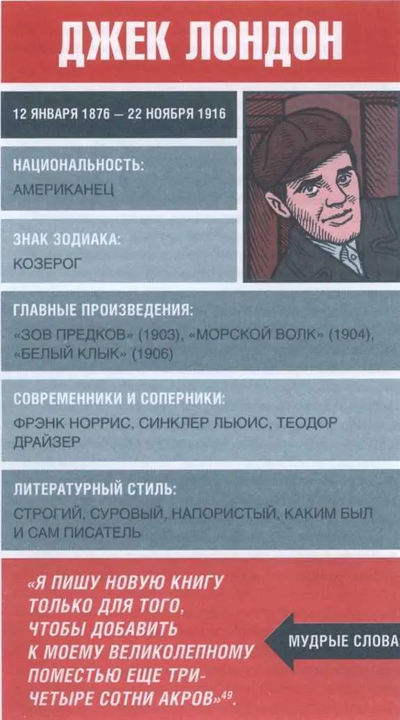 49 Из интервью ок 1914 г Когда ктото был рядом мне всегда хотелось - фото 40