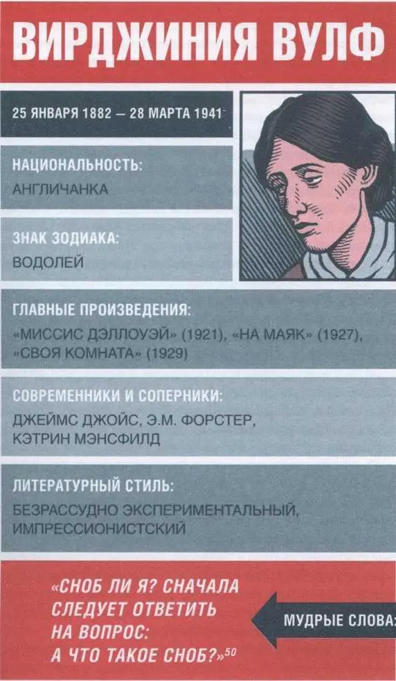 50 Из лекции прочитанной перед узким кругом друзей в Клубе воспоминаний - фото 42