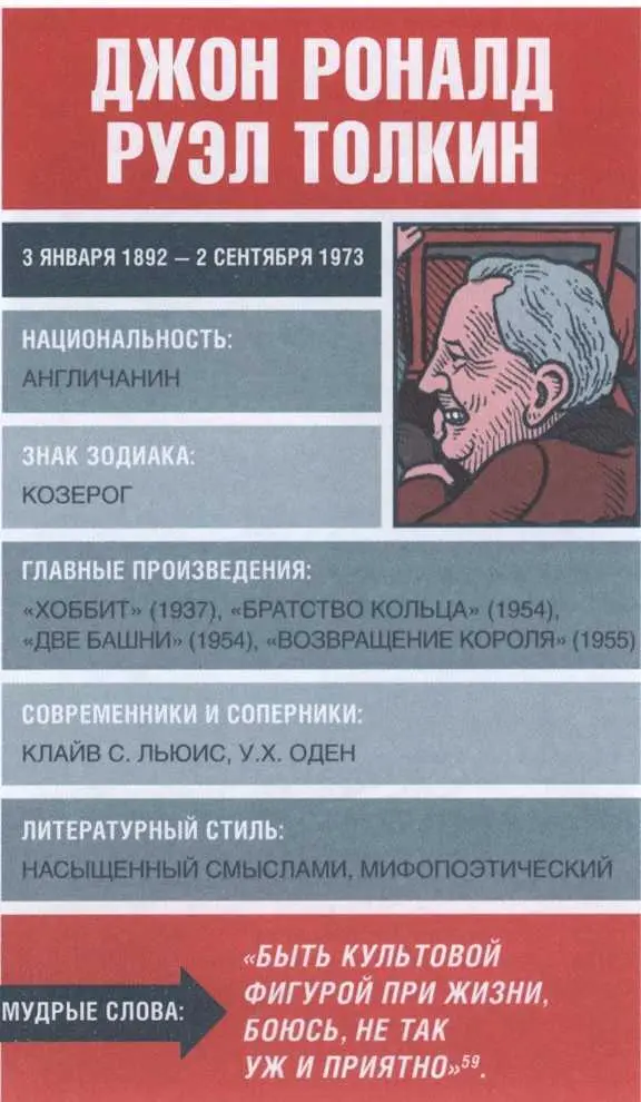59 Из письма сэру Патрику Брауну от 23 мая 1972 г Джон Роналд Руэл Толкин - фото 52