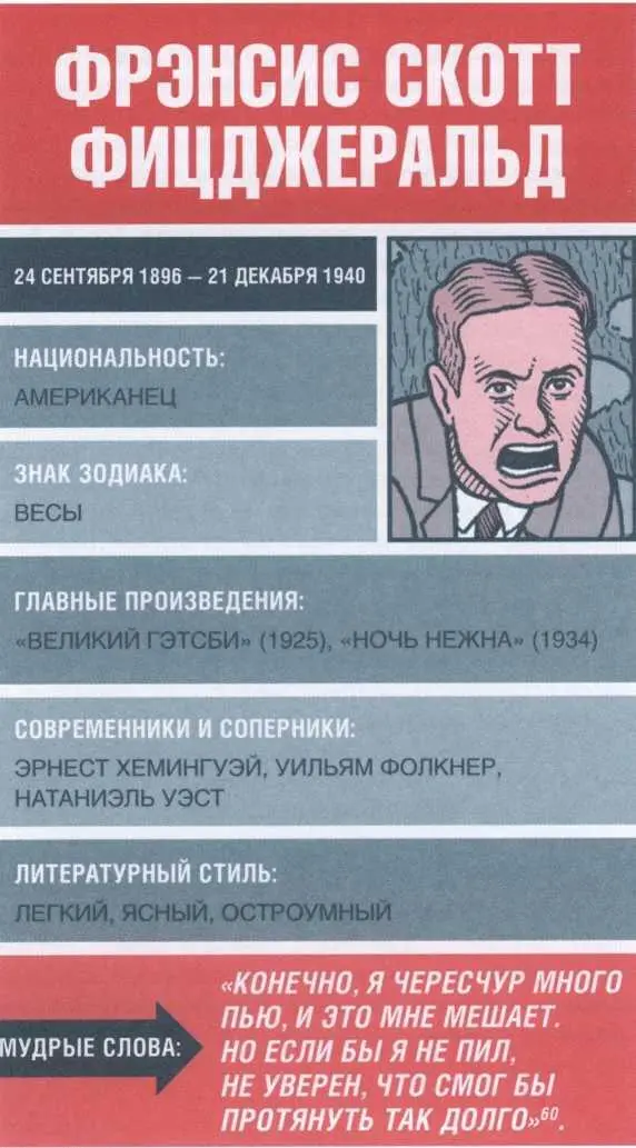 60 Из письма Максуэллу Перкинсу от 8 ноября 1934 г Пьяный в 20 развалина - фото 54