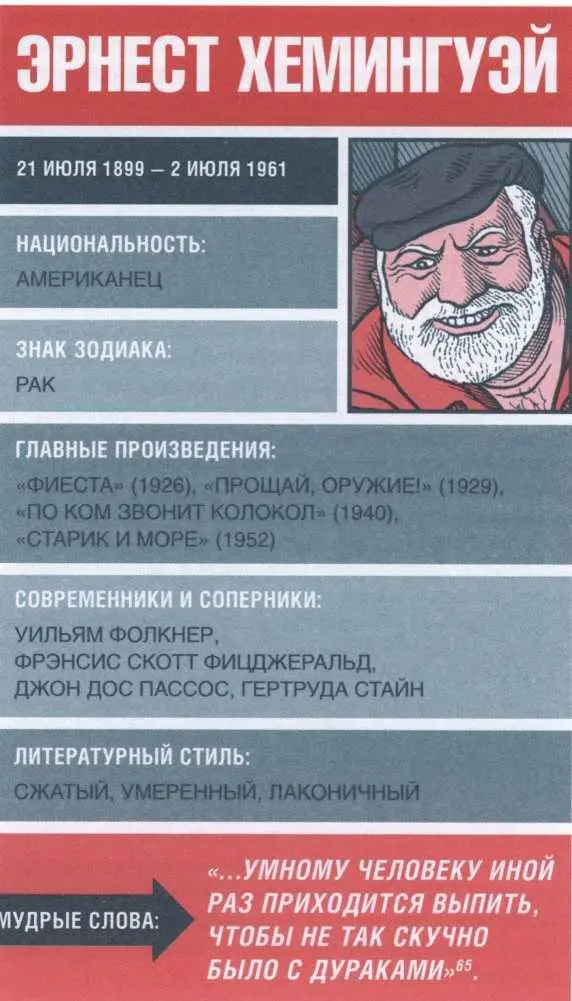65 Слова Пабло из романа По ком звонит колокол Перевод Н Волжиной и Е - фото 58