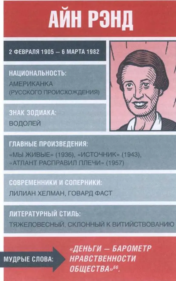 66 Слова Франциско ДАнконии из романа Атлант расправил плечи Айн Рэнд - фото 60