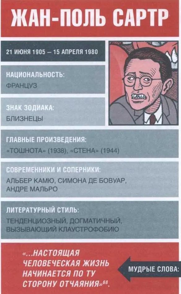 68 Слова Ореста из пьесы Мухи Перевод Л Зониной ЖануПолю Сартру - фото 62
