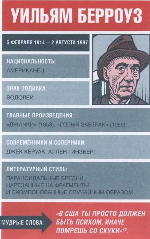 70 Из книги Письма Уильяма С Берроуза 19451959 гг Один из самых - фото 66