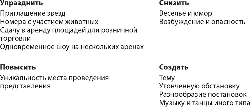 На рис 25 изображена решетка упразднить снизить повысить создать для - фото 9