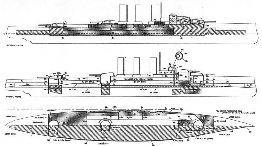 Линейный крейсер Тайгер Продольный разрез и планы палуб с указанием - фото 36
