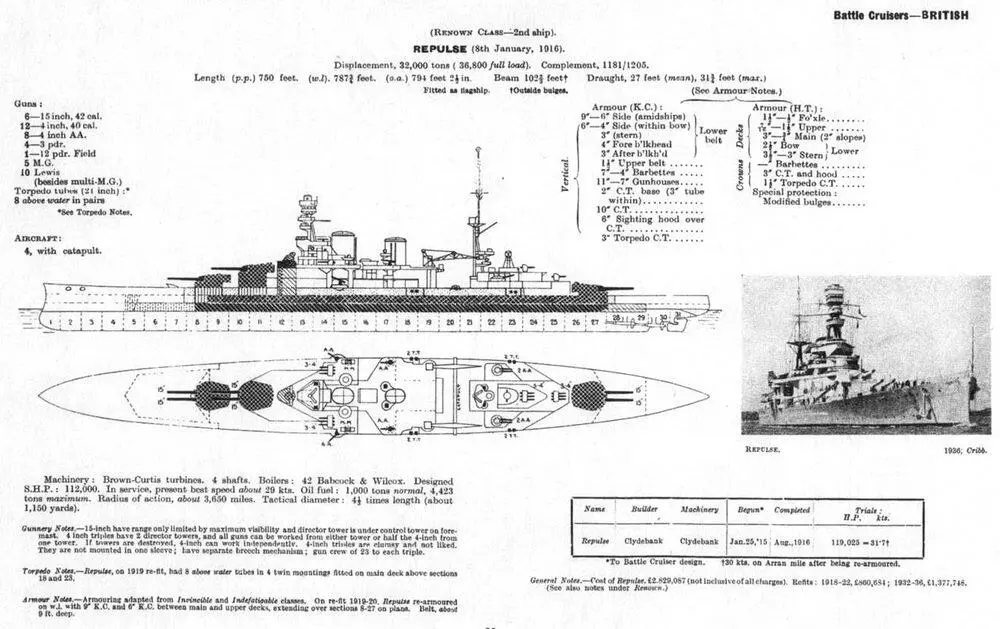 Линейные крейсера Рипалс и Ринаун99 Сведения о кораблях этого типа - фото 20
