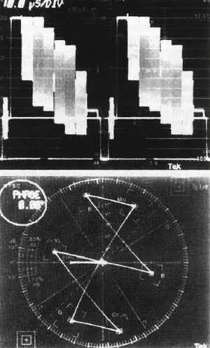 Рис 414 Цветные полосы Цветные полосы NTSC на экране вектороскопа Рис - фото 92