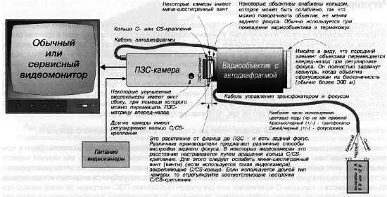 Рис 350 Настройка заднего фокуса может оказаться довольно сложной Чем - фото 71
