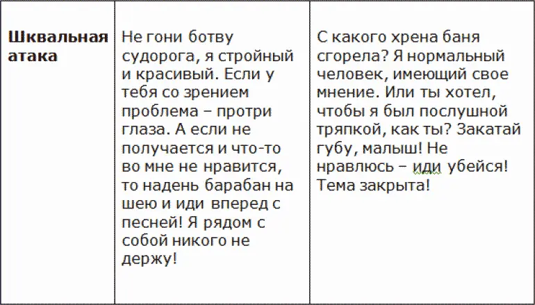 PSТы можешь продолжить заполнять свою таблицу вписывая в нее другие варианты - фото 5