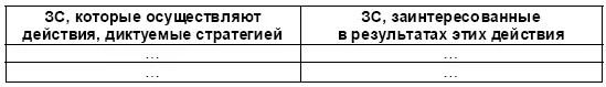Таблица 43 Классификация ЗС по Аргенти Таблица 44 Значимость ЗС 4 - фото 83