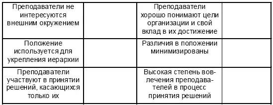 Спасибо за информацию Приложение 3 Исходная информация для решения - фото 132