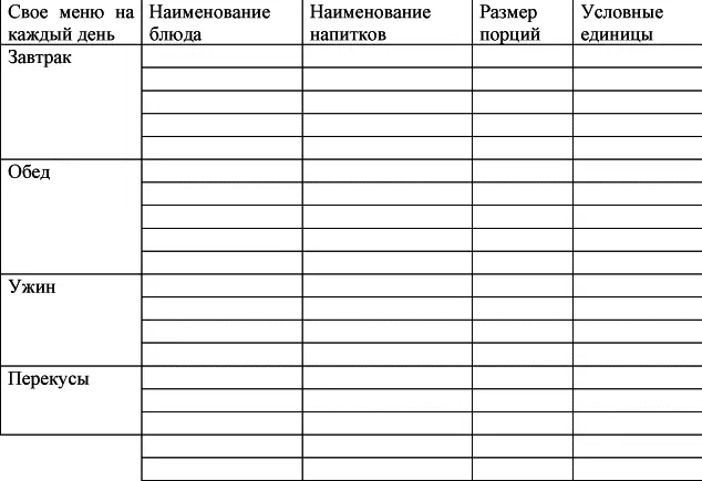 Посчитайте общее количество съеденных за день у е Посмотрите на соотношение - фото 22
