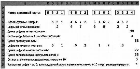 Можно ли восстановить цифру отсутствующую в номере карты Да если мы - фото 93