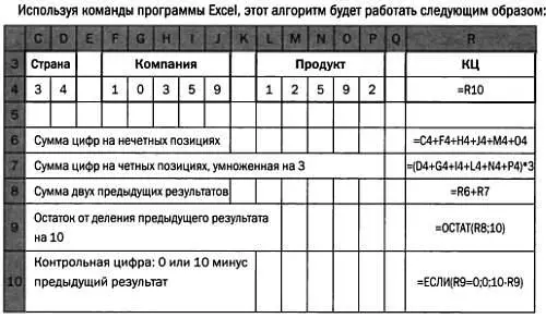Стандарт штрихкода EAN13 Стандарт EAN в момент создания в 1976 г - фото 98