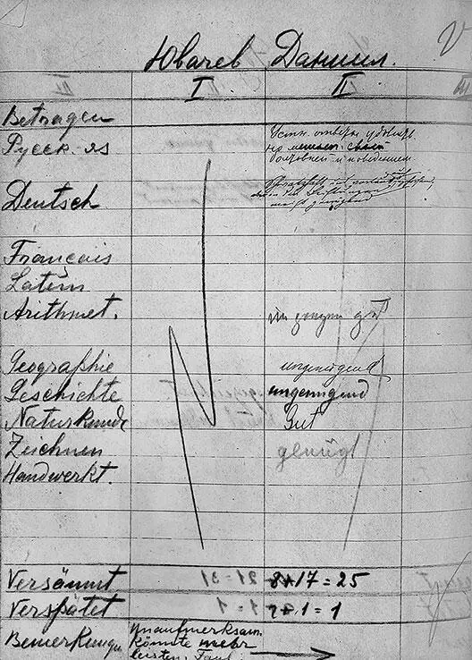Учебная ведомость Даниила Ювачева в школе 4 бывшей Петершуле 191920 - фото 39