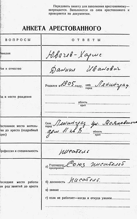 Даниил Хармс Жизнь человека на ветру - фото 202