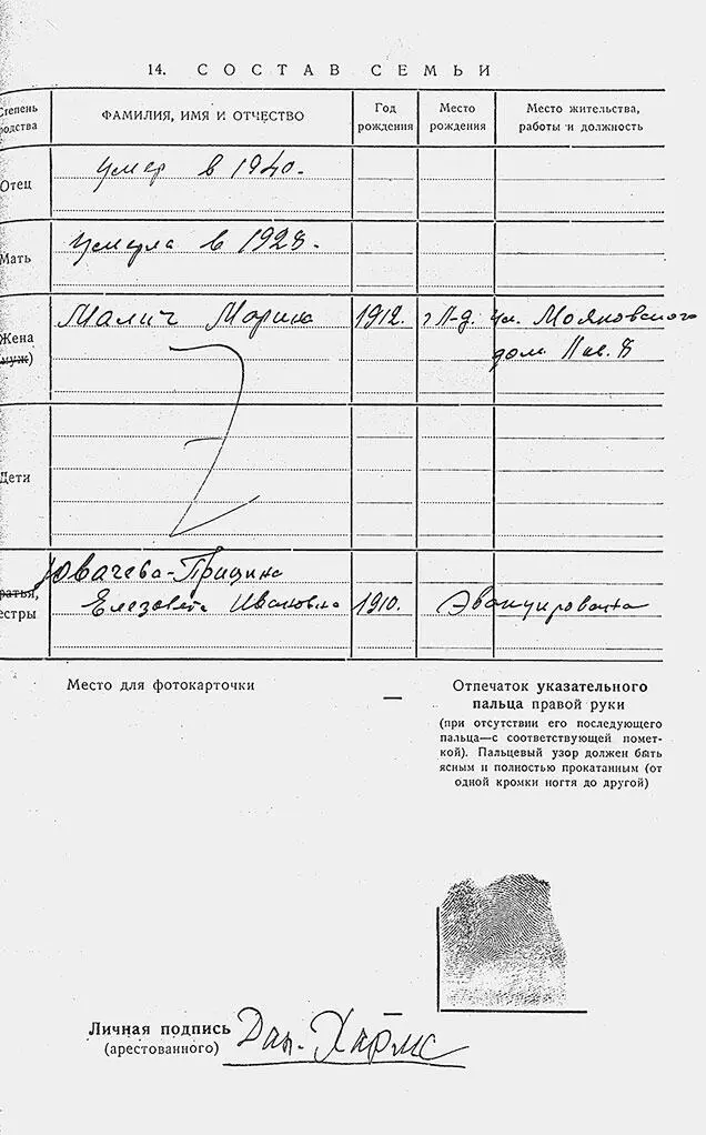 Даниил Хармс Жизнь человека на ветру - фото 204
