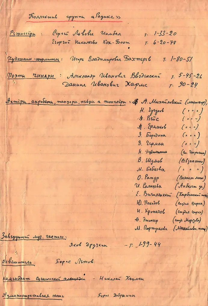 Импровизации на темы произведений Даниила Хармса Рисунки А Порет 1930е - фото 221