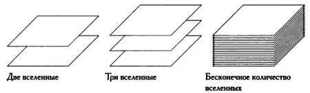 Параллельные вселенные две вселенные наш мир и астральный три вселенные - фото 42