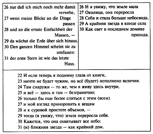 22Und wenn ich jetzt vom Buch die Augen hebe 23wird nichts befremdlich sein - фото 4