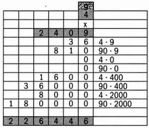 Выполняется умножение 4 на 990 на 94 на 090 на 0 и т д до умножения 90 на - фото 9