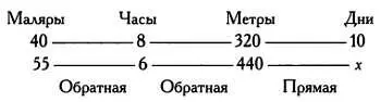 Задача решается следующим образом 10 х 554068320440 х - фото 25