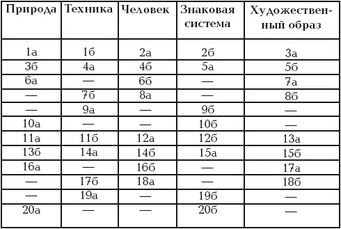 Посмотри на рисунок 26с 12 квадратами В каждом квадрате изображены какието - фото 30