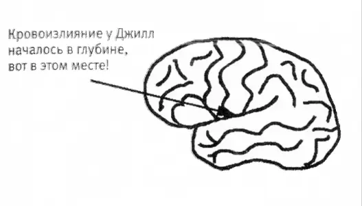 Изза чувства отрыва от реальности мне казалось что я просто свидетель а не - фото 11