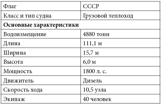 Преодолевая серьезные трудности водолазы выполнили поставленную задачу и - фото 6