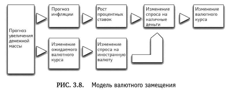 1 Японское правительство объявляет об обратном выкупе акций и облигаций - фото 20